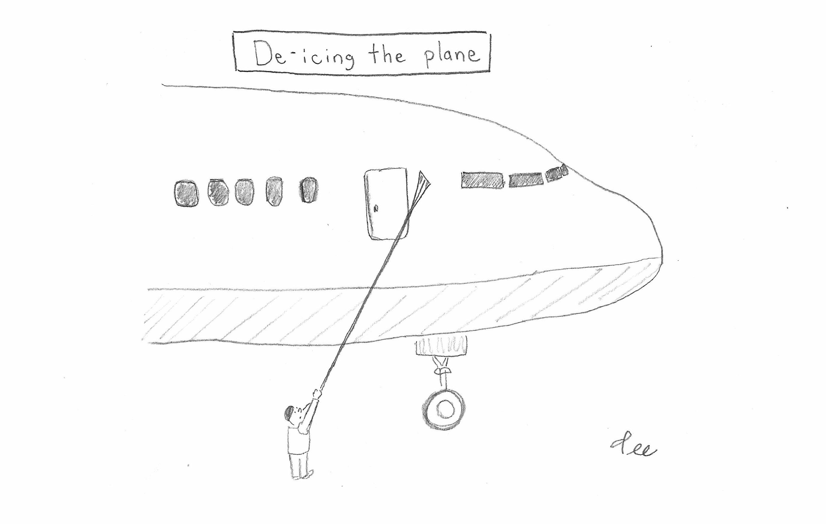 A man reaches a plastic scraper on a large pole towards the front windows of an airplane. The caption reads “De-icing the plane.