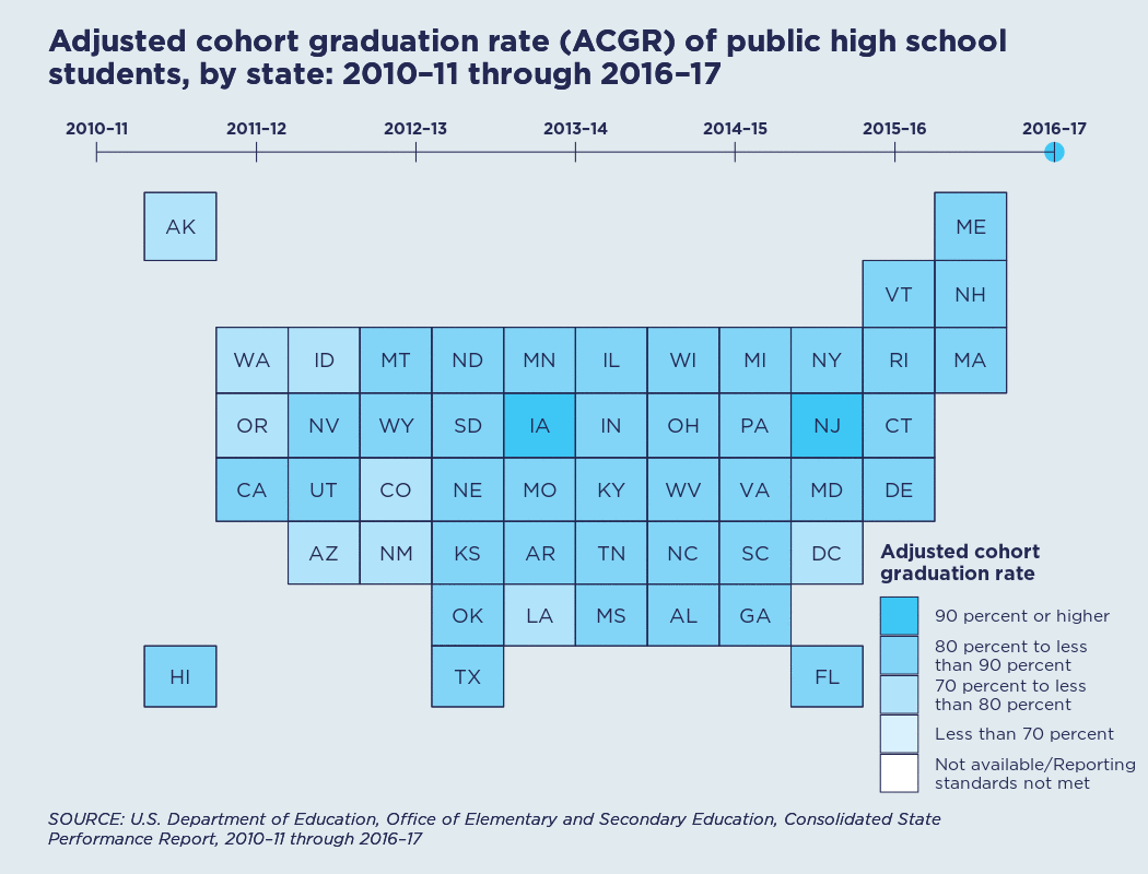 Project img for State Map - Adjusted Cohort Graduation Rate