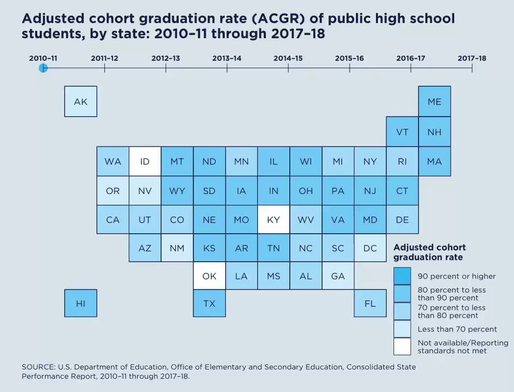 Project img for State Map - Adjusted Cohort Graduation Rate (2020 update)