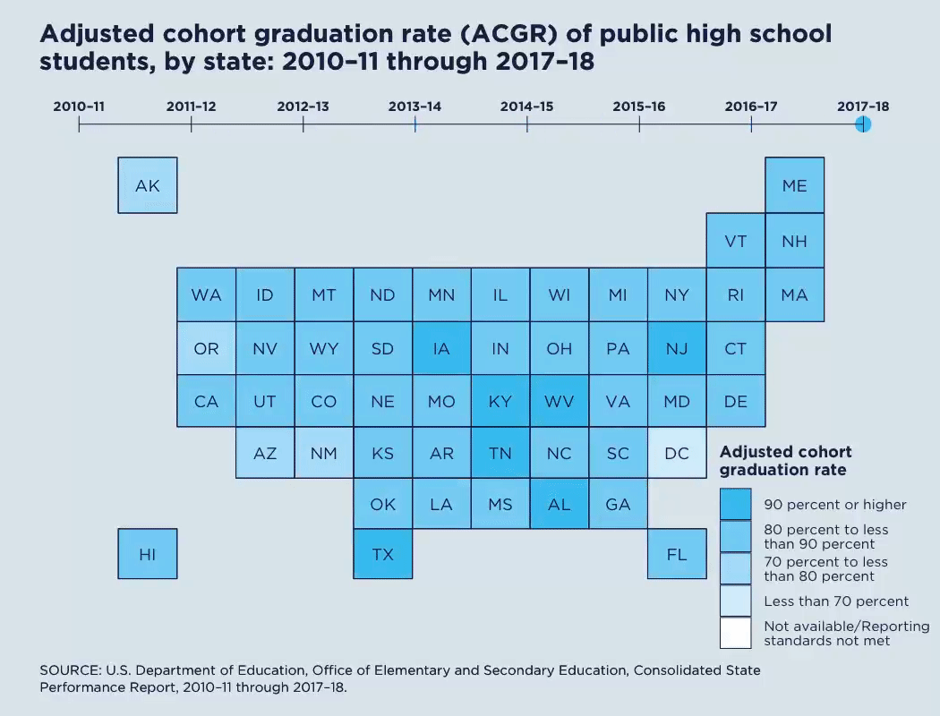Project img for State Map - Adjusted Cohort Graduation Rate (2020 update)